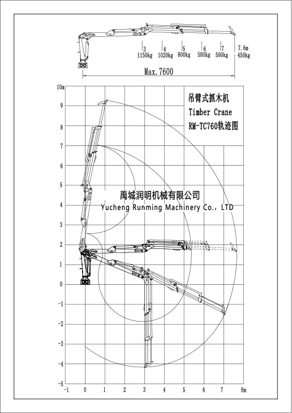 7.6米兩節(jié)伸縮臂抓木機